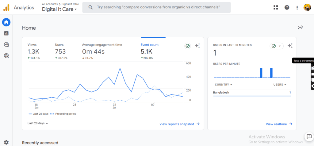 google analetics seo reporting tools